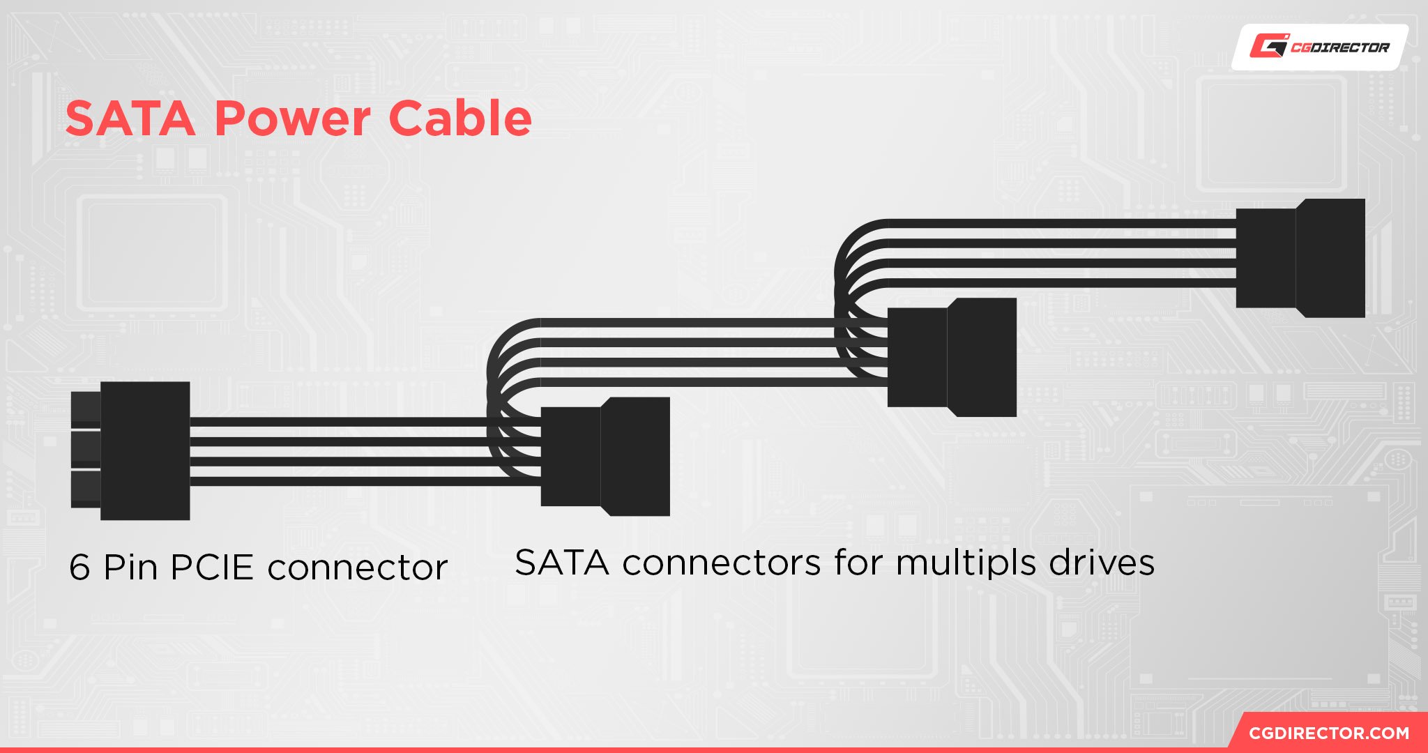 SATA Power Cable