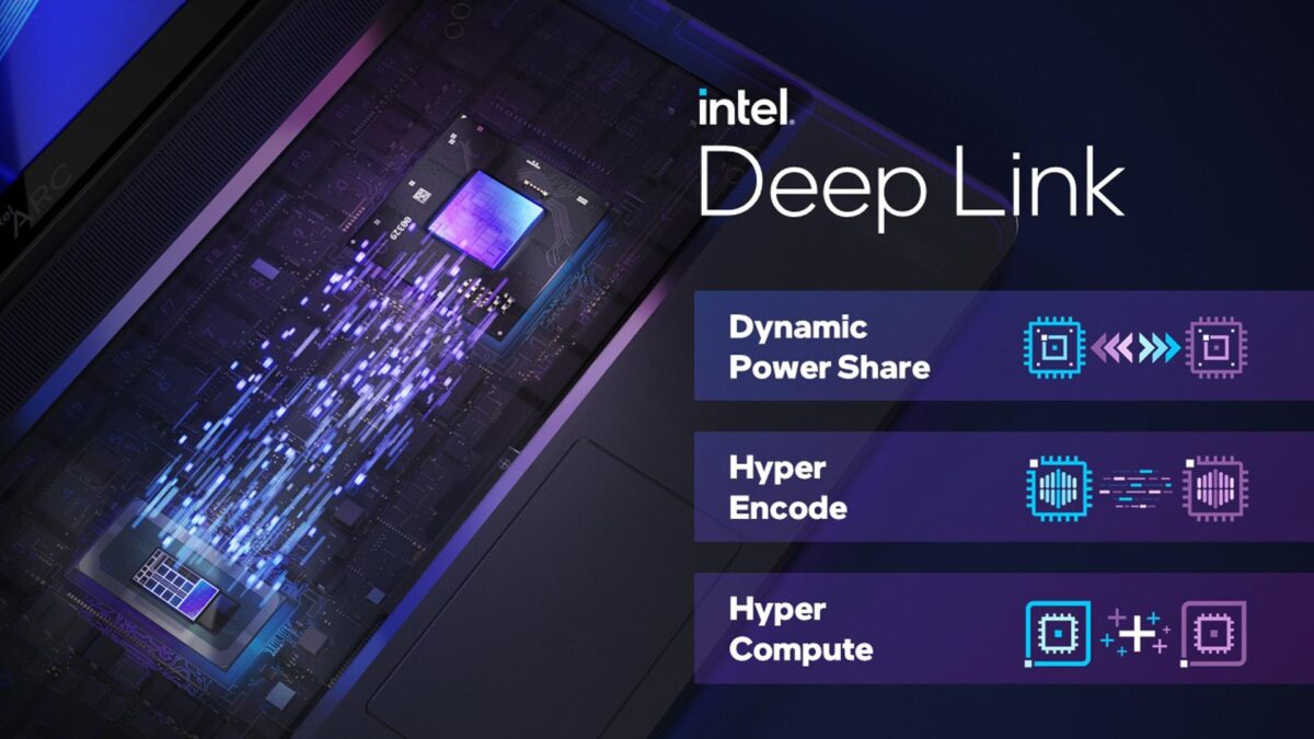 Are Intel ARC GPUs Any Good? [2024 Update]