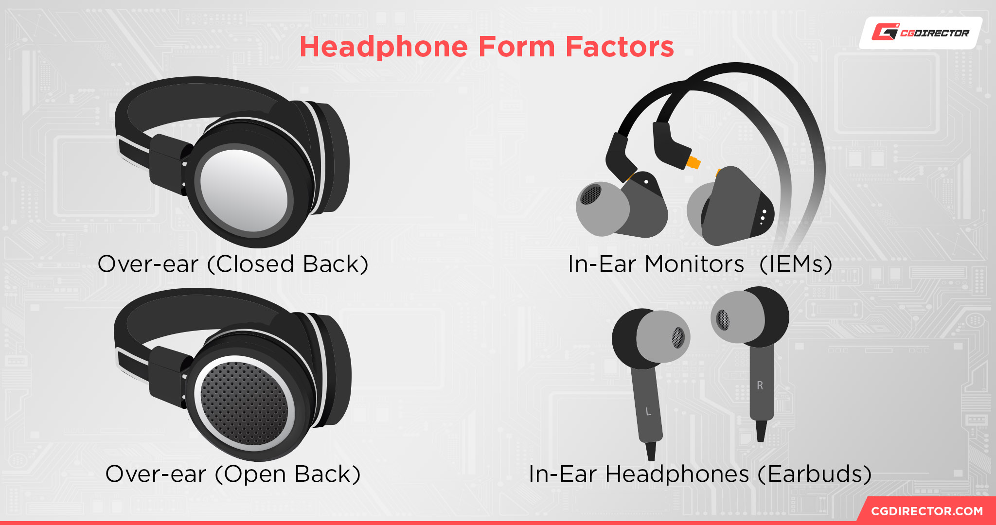 Headphone Form Factors