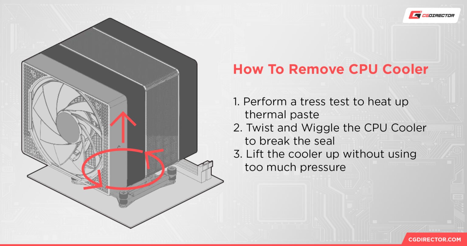 How to Get a CPU Cooler off of a CPU [Un-stick Glued-On Cooler]