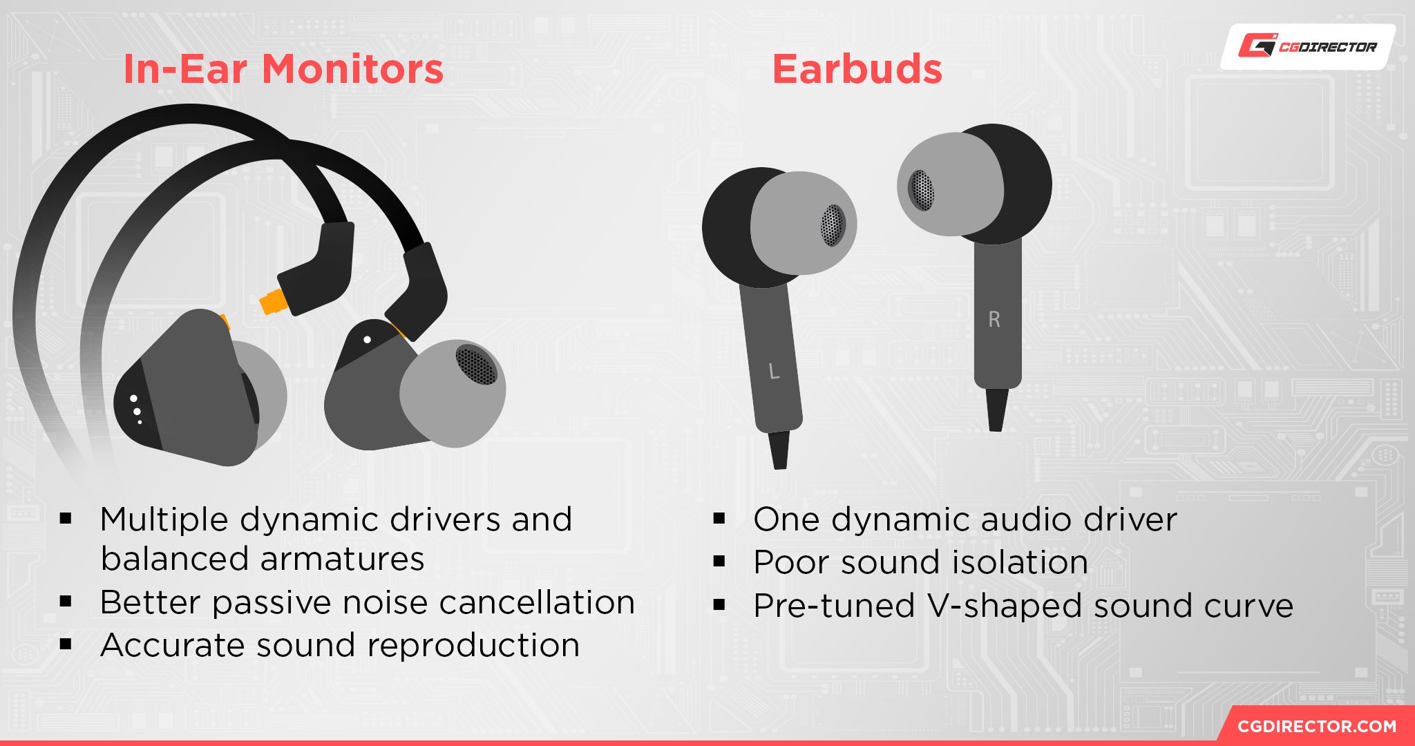IEMs vs Earbuds Comparison