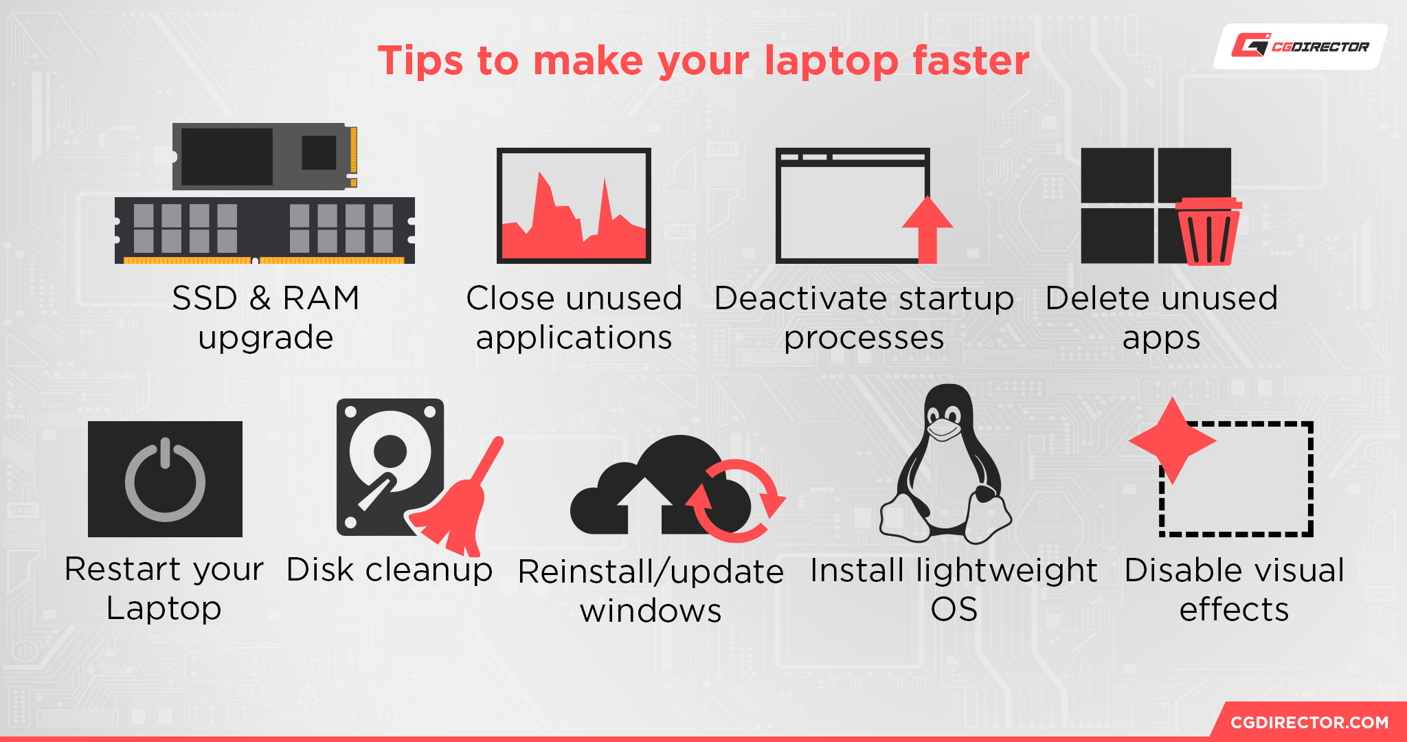 Tips to make your laptop faster