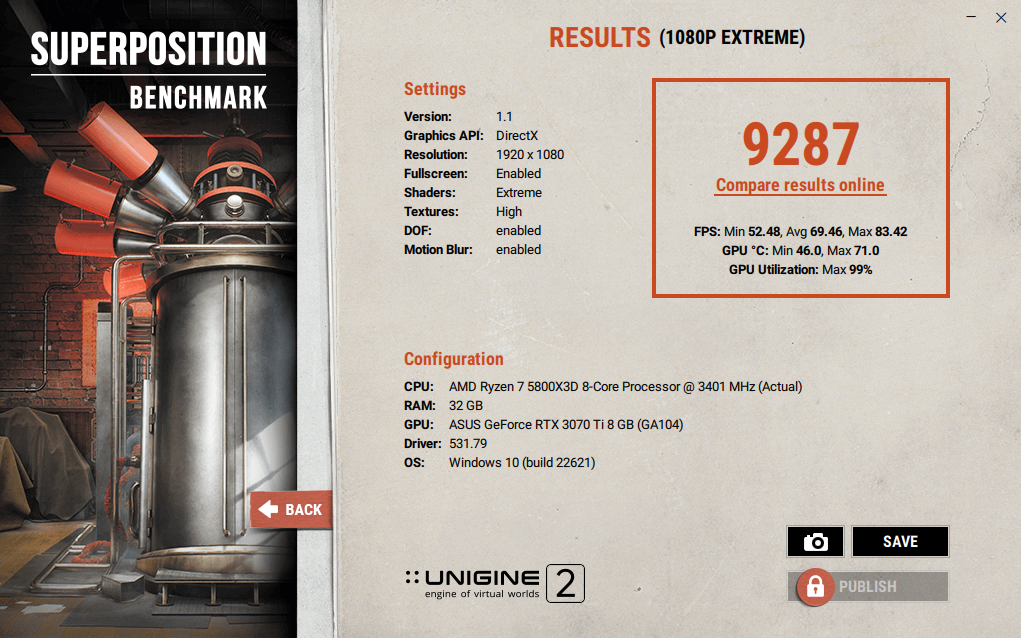 Unigine Superposition 1080p Extreme: Undervolt (900 mV) + Clock Offset (+225 MHz)